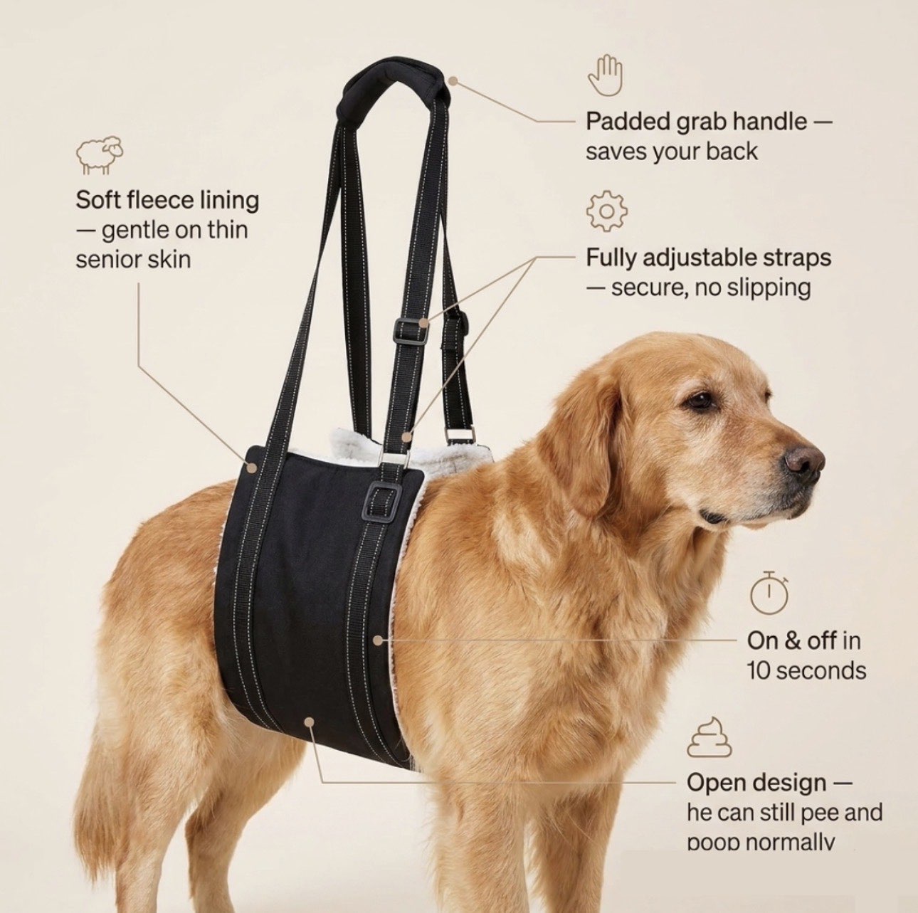 Easy Paw Adjustable Dog Lift Harness